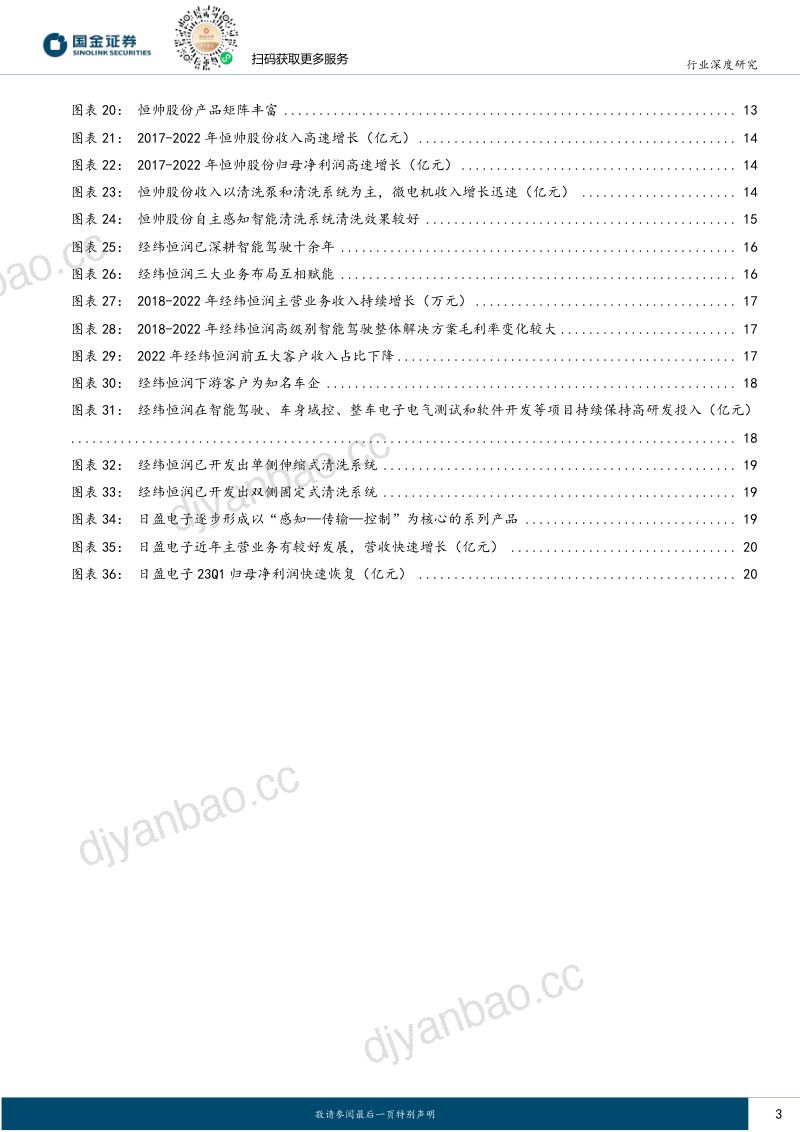 19-【国金证券】汽车及汽车零部件行业研究:L3级自动驾驶呼之欲出,催生传感器清洗产品百亿市场空间 第3页