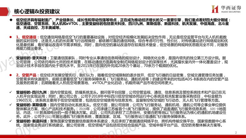 【华西证券】低空经济：重点关注低空通信、空管、无人机、eVTOL四大领域 第2页