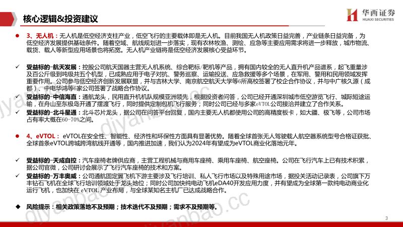 【华西证券】低空经济：重点关注低空通信、空管、无人机、eVTOL四大领域 第3页