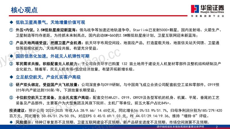 【华金证券】深度报告:受益卫星互联网爆发与军工反弹,高弹性标的 第2页