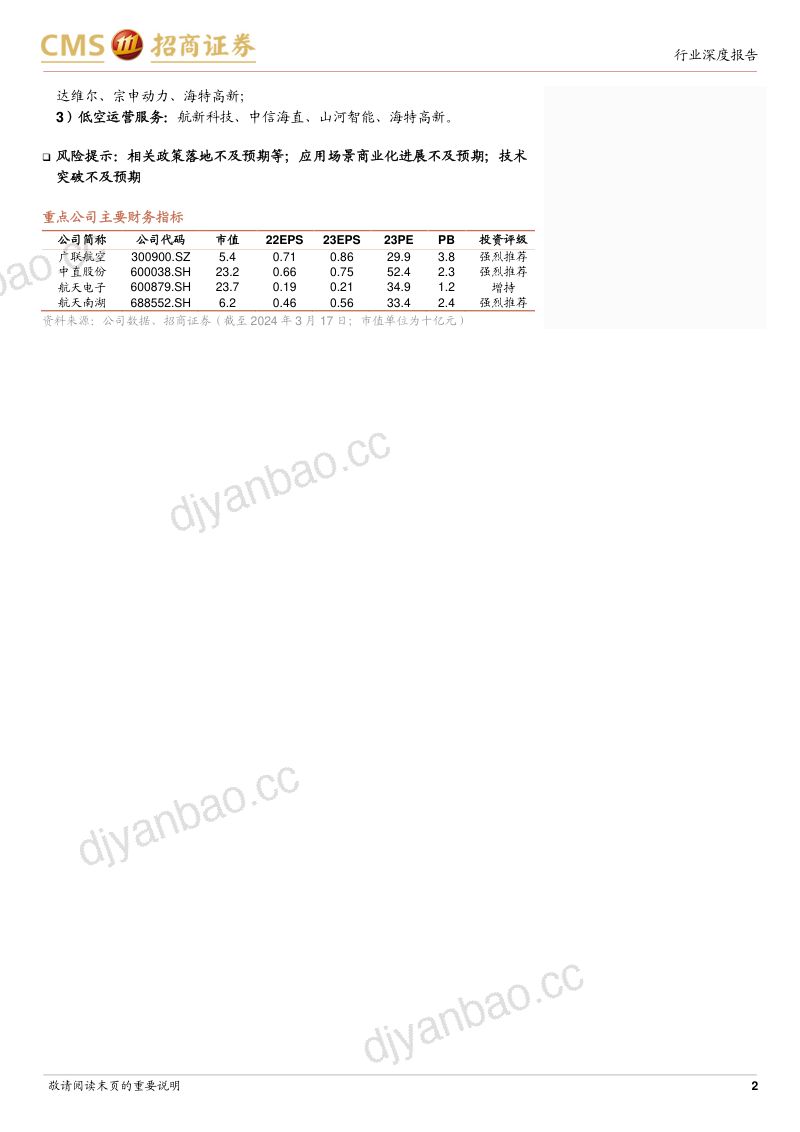 【招商证券】低空经济专题报告：关注低空基础设施建设，“低空%2b”想象空间大 第2页