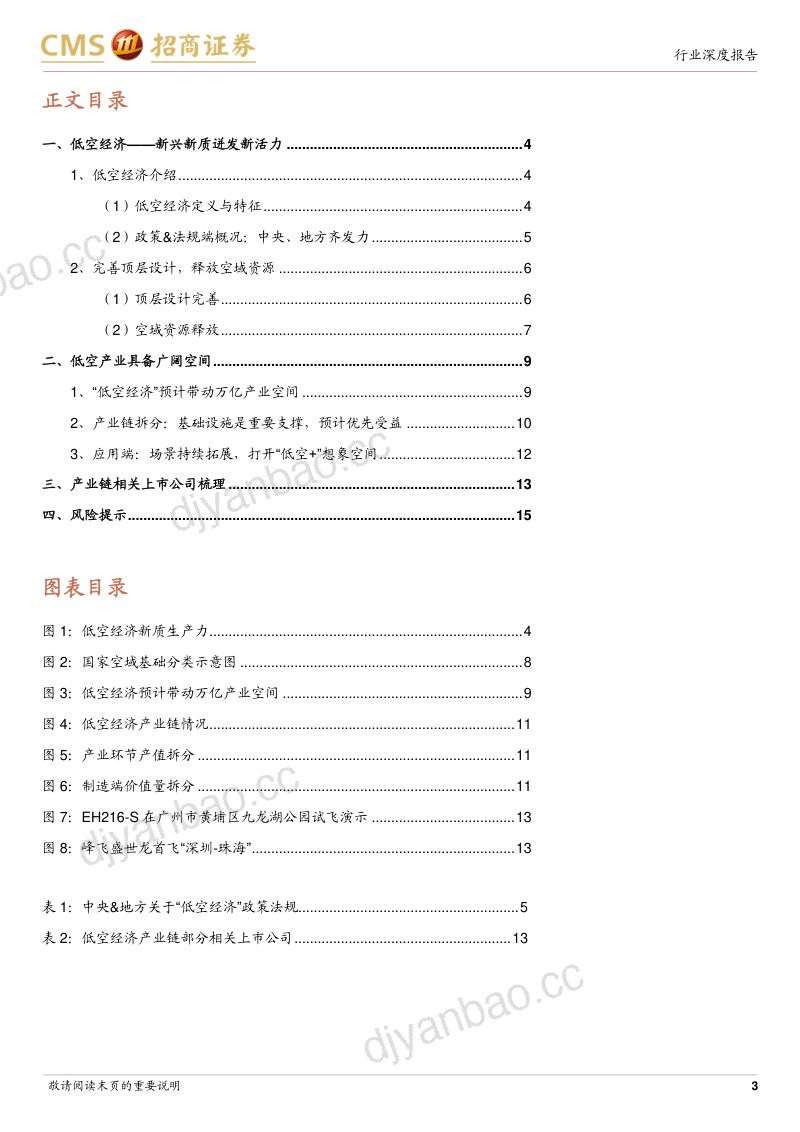 【招商证券】低空经济专题报告：关注低空基础设施建设，“低空%2b”想象空间大 第3页