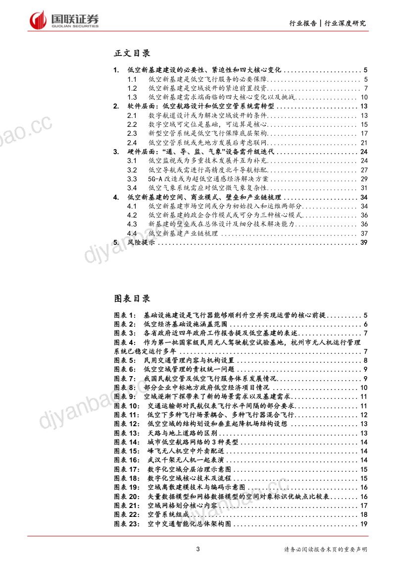 【国联证券】国联低空经济系列研究:基建领域投资框架初探 第3页