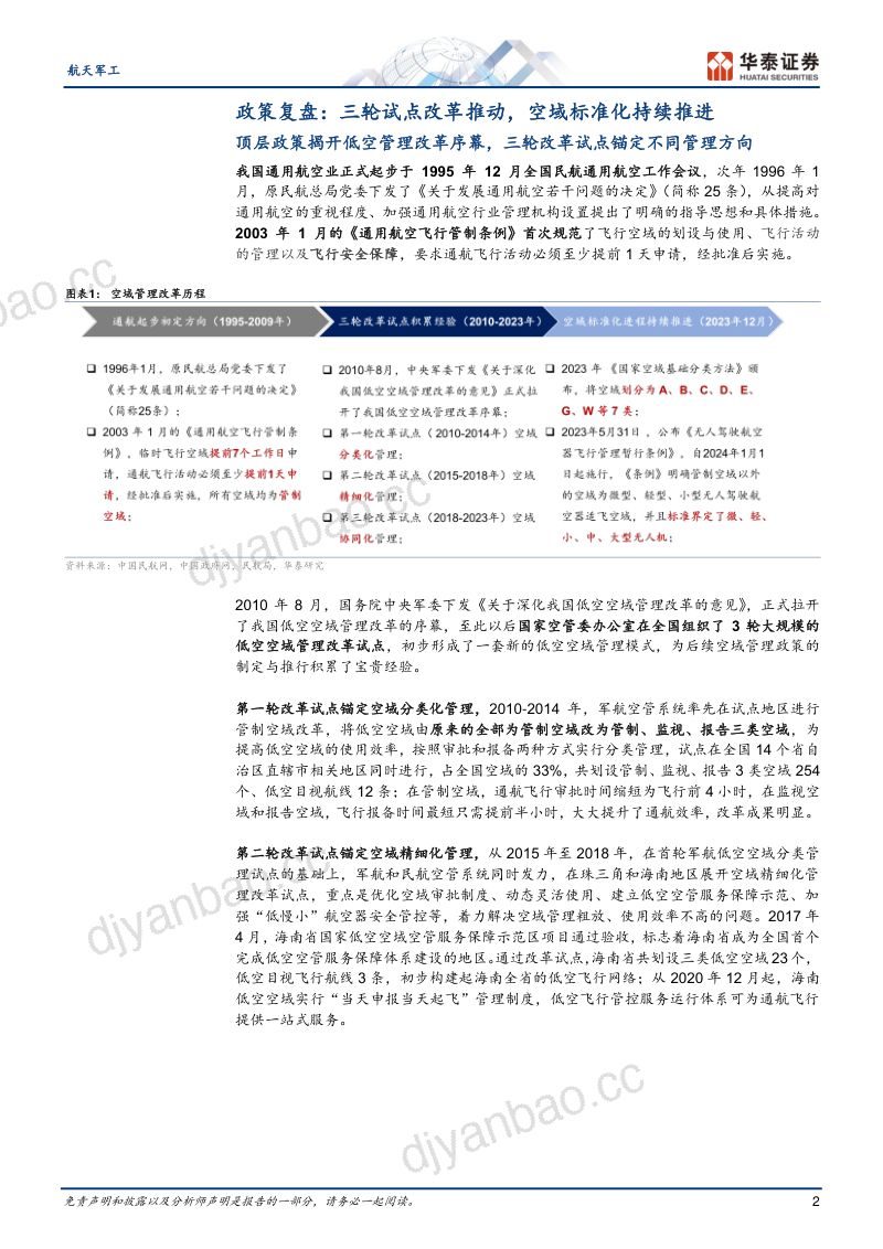 【华泰证券】复盘空域政策，展望“天空之城” 第2页