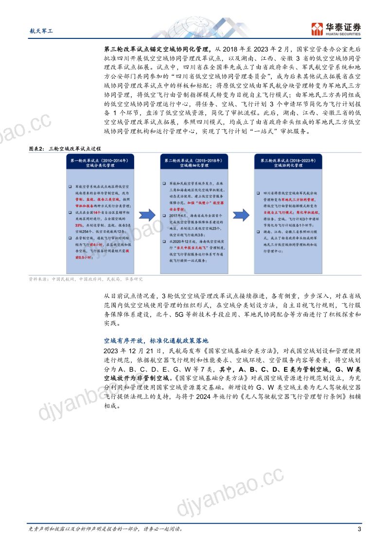 【华泰证券】复盘空域政策，展望“天空之城” 第3页