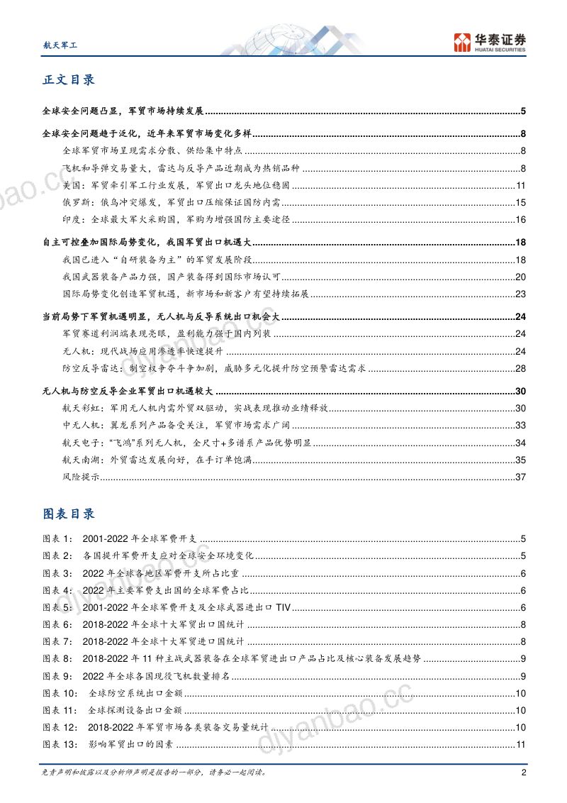 【华泰证券】航天军工专题：掘金国际市场，军贸出口快速发展 第2页