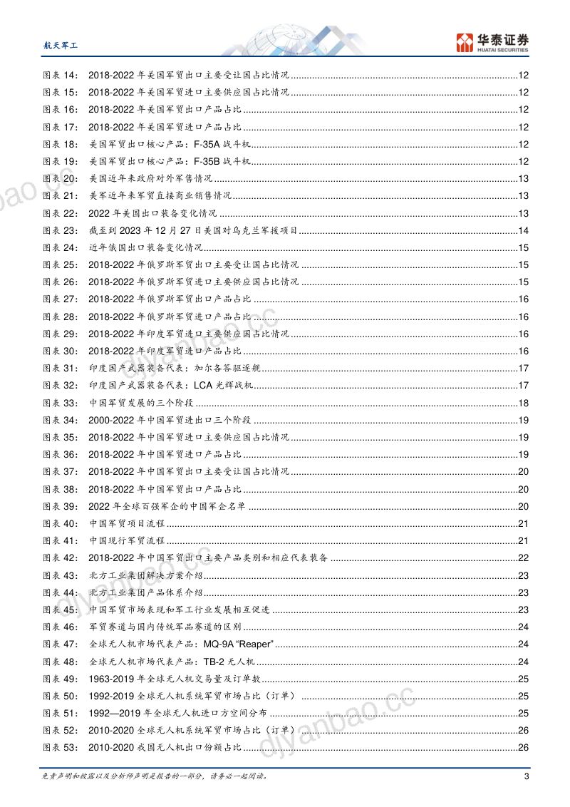 【华泰证券】航天军工专题：掘金国际市场，军贸出口快速发展 第3页