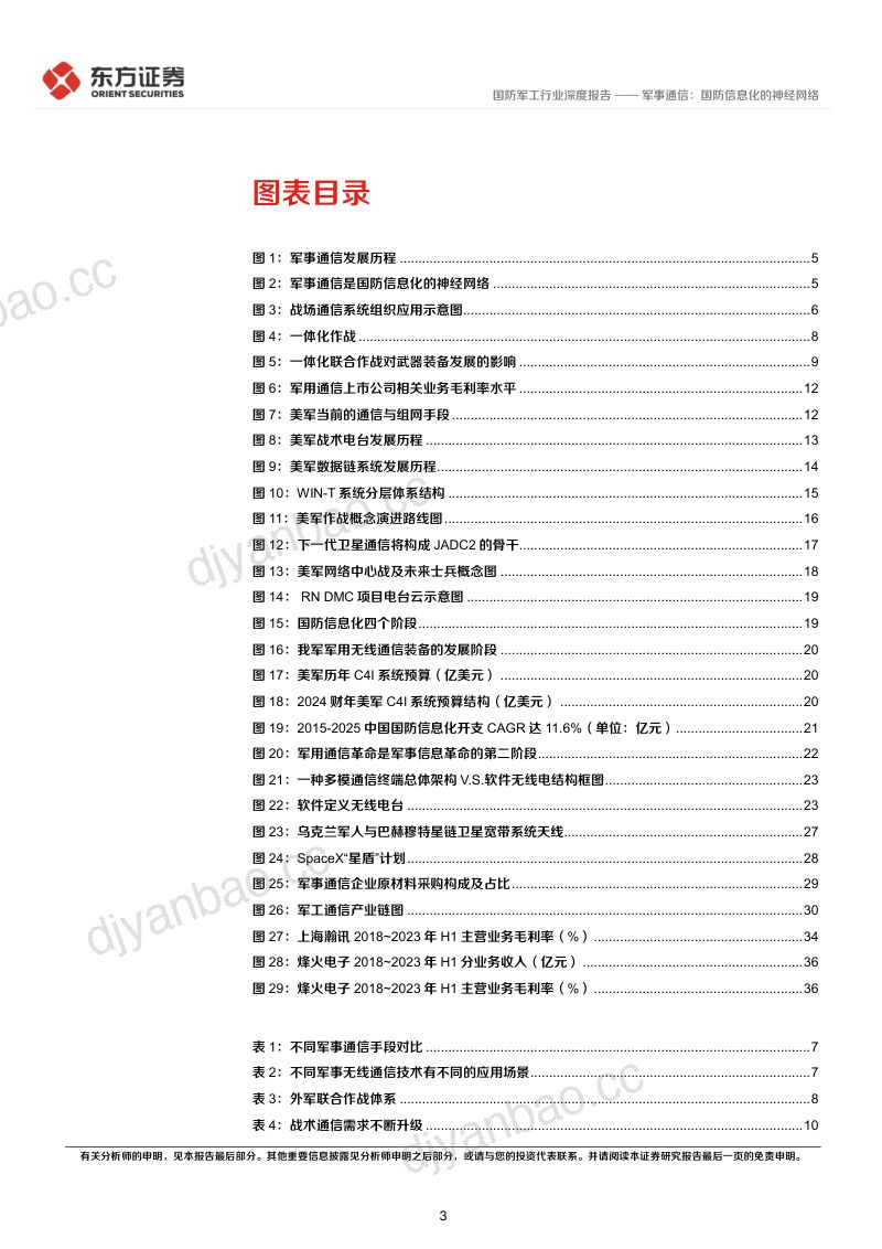 【东方证券】军工通信行业系列报告一:军事通信:国防信息化的神经网络 第3页