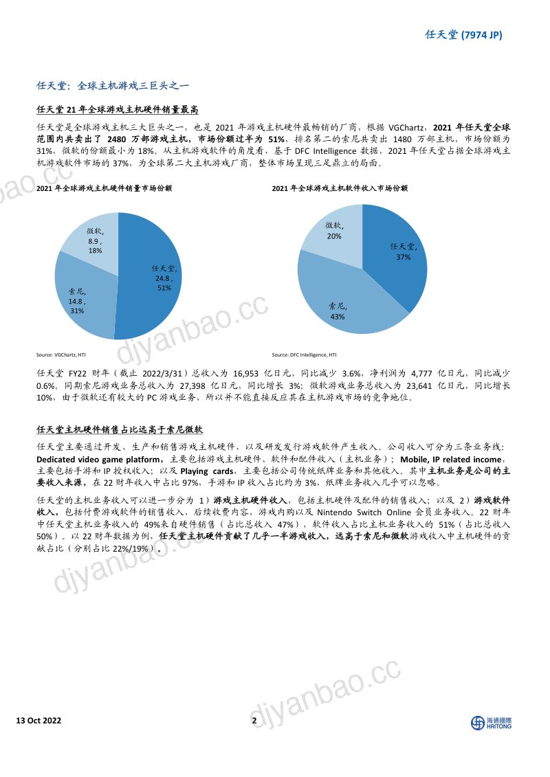 130-【海通国际】盈利能力优秀，第一方游戏内容强劲 第2页