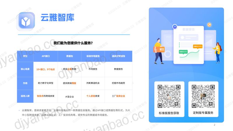 134-【云雅智库】电竞椅市场报告 第2页