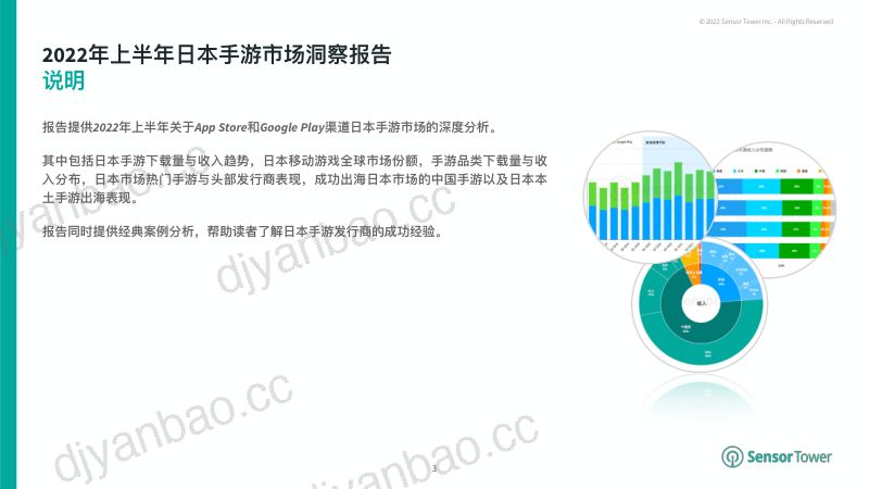 117-【SensorTower】2022年上半年日本移动游戏市场洞察 第3页