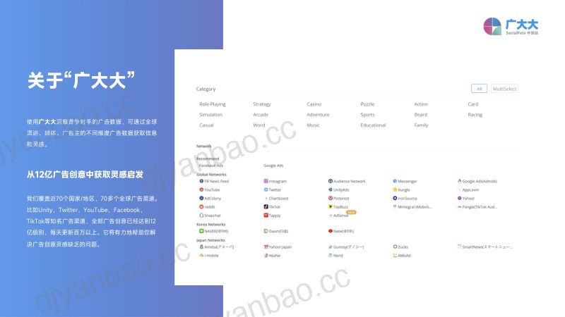 119-【广大大】2022上半年移动游戏营销白皮书 第3页