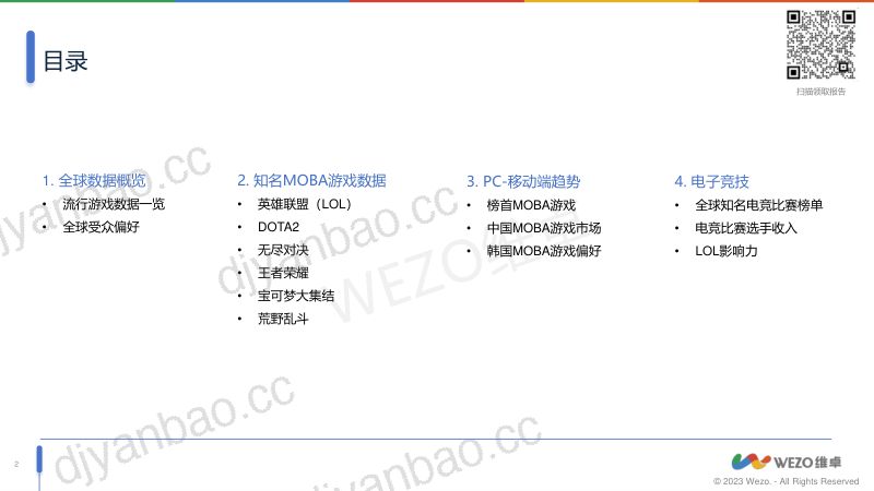 120-【维卓】全球MOBA游戏市场洞察v3 第2页