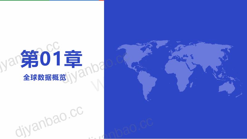120-【维卓】全球MOBA游戏市场洞察v3 第3页
