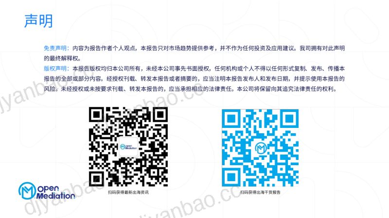 111-【OpenMediation】2022年博彩游戏市场研究报告 第3页