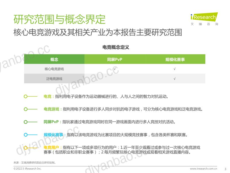 94-【艾瑞咨询】中国电竞行业研究报告 第3页