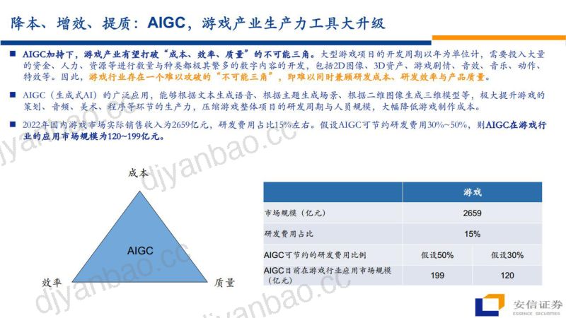 62-【安信证券】传媒:AI+游戏,游戏板块梳理 第3页