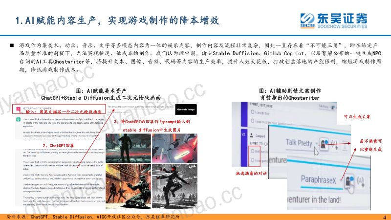 65-【东吴证券】互联网传媒行业海内外AI应用之游戏篇:AI时代新起点,寻新投资方向(二) 第3页