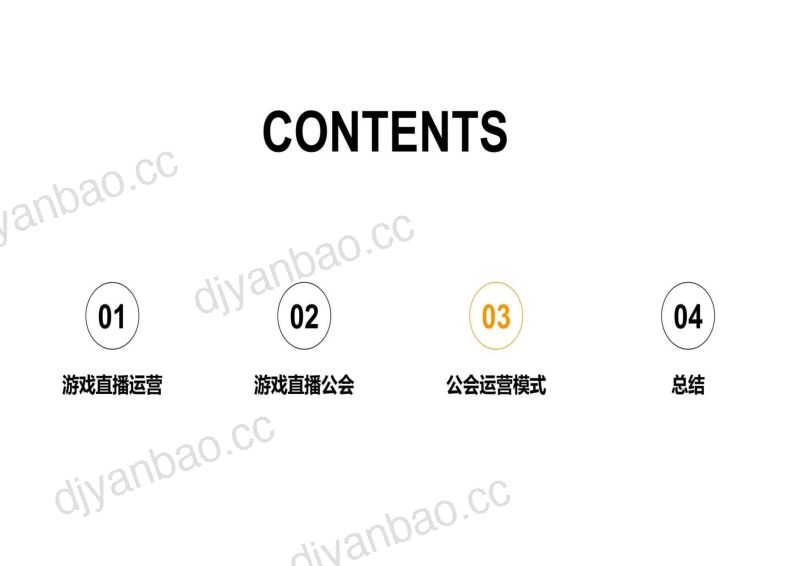 68-【卡拉研究院】游戏直播运营行业研究 第2页