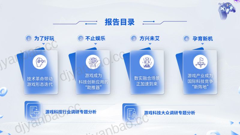 69-【游戏工委】游戏科技能力与科技价值研究报告 第2页