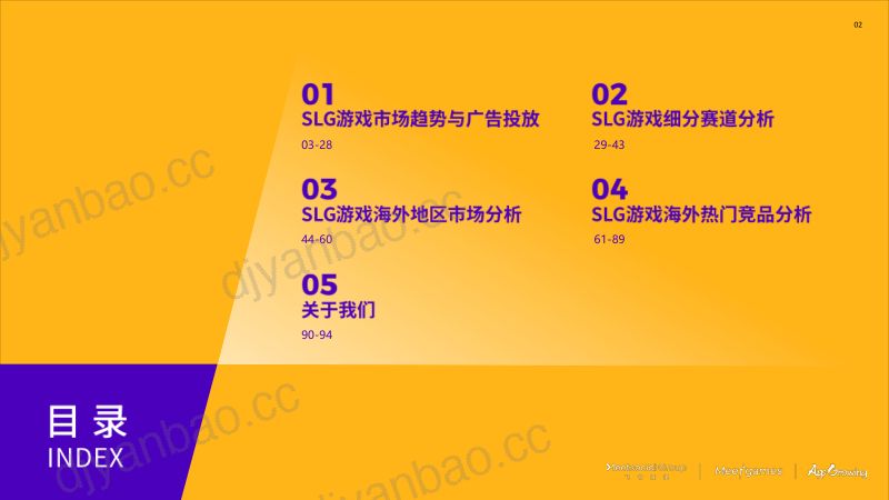 71-【飞书深诺】2022-2023年全球SLG游戏市场研究报告 第3页