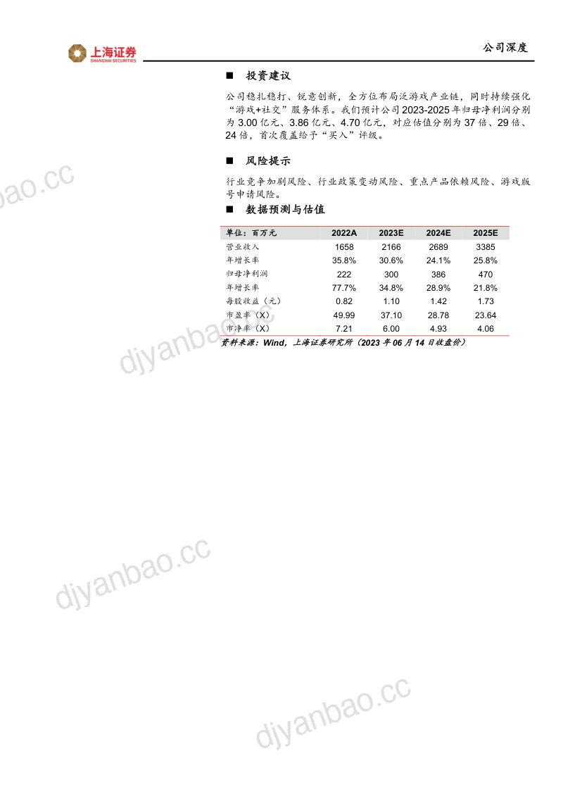 50-【上海证券】盛天网络首次覆盖报告:聚焦头部游戏IP,发力游戏社交新秀“带带电竞” 第2页