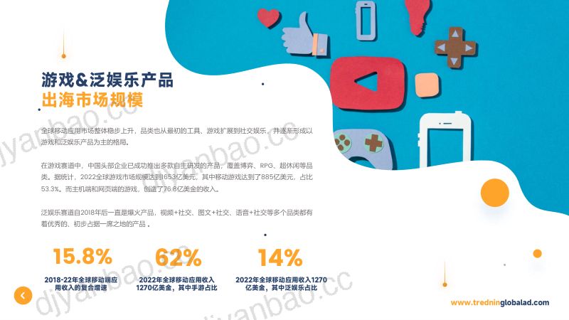 26-【其他方案】Trendin:游戏&泛娱乐出海跨境支付报告 第2页