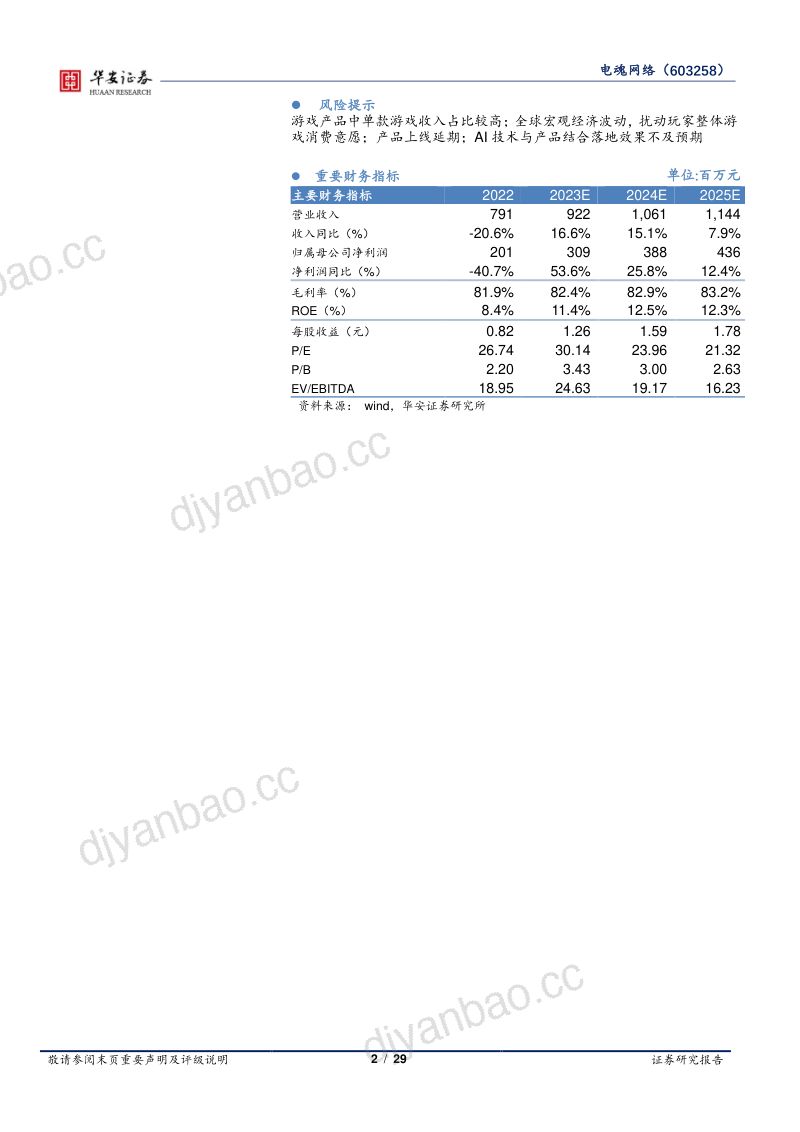 33-【华安证券】AI增强电竞游戏玩家体验,游戏入选亚运会电竞项目 第2页