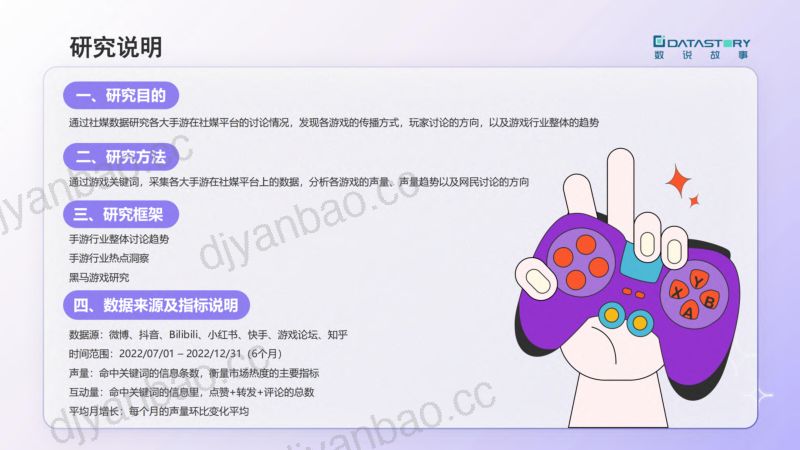 34-【数说故事】2023游戏行业热点趋势报告 第2页