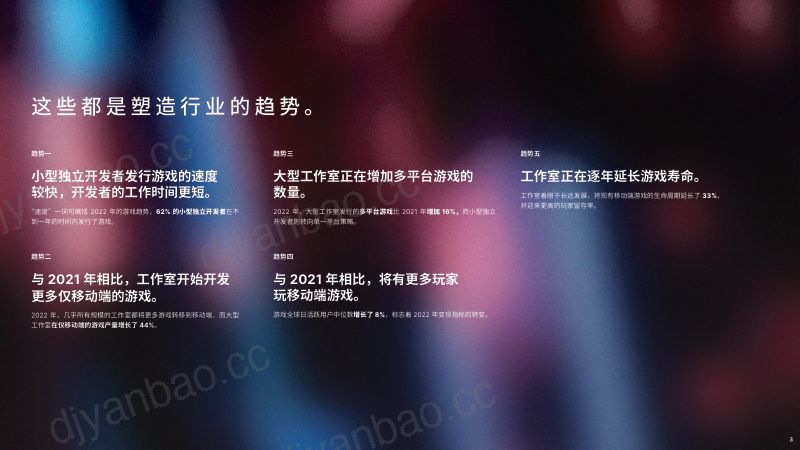 36-【Unity】2023游戏行业报告 第3页