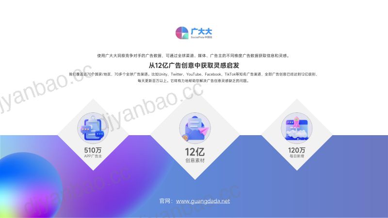 19-【点点数据】2022全球移动游戏营销白皮书 第2页