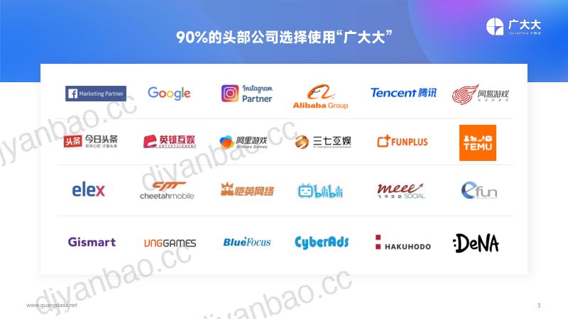 19-【点点数据】2022全球移动游戏营销白皮书 第3页