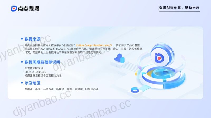 20-【点点数据】2023 东南亚移动游戏趋势洞察 第2页