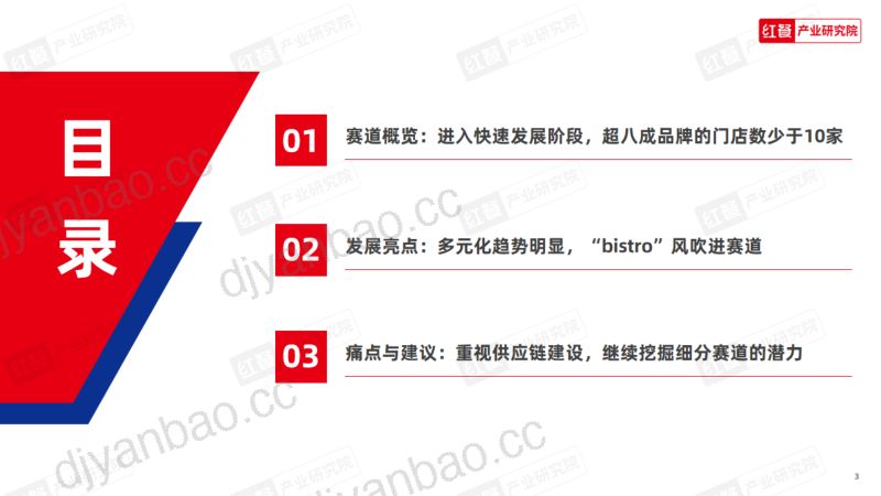 【红餐产业研究院】东南亚菜发展报告2024 第3页