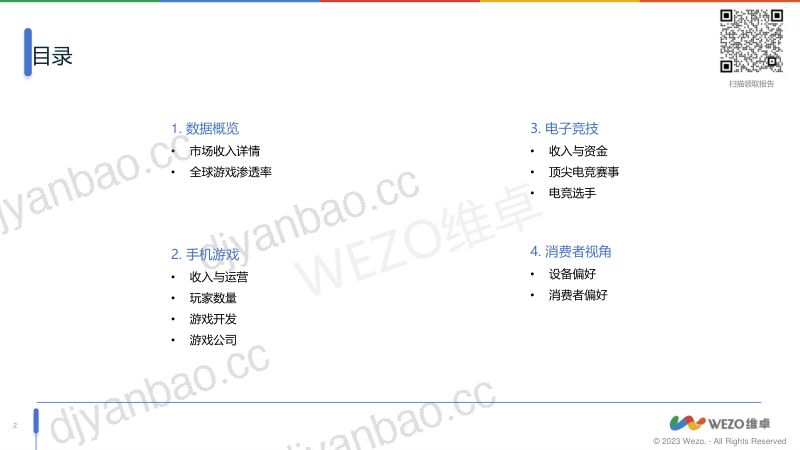 【维卓】东南亚游戏市场洞察v2 第2页