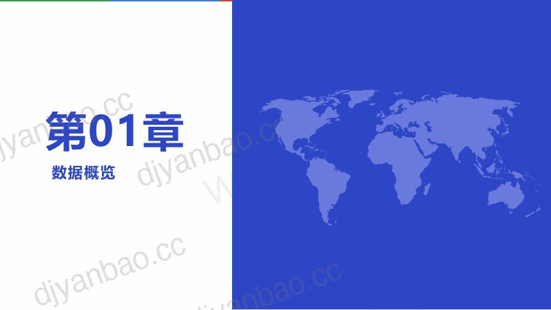 【维卓】东南亚游戏市场洞察v2 第3页