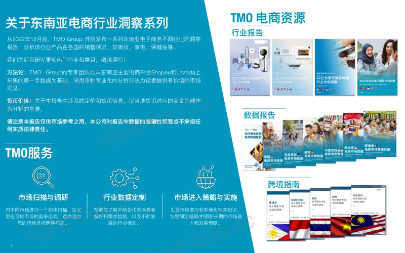 【探谋网络科技】2023东南亚保健品电商行业市场洞察 第3页