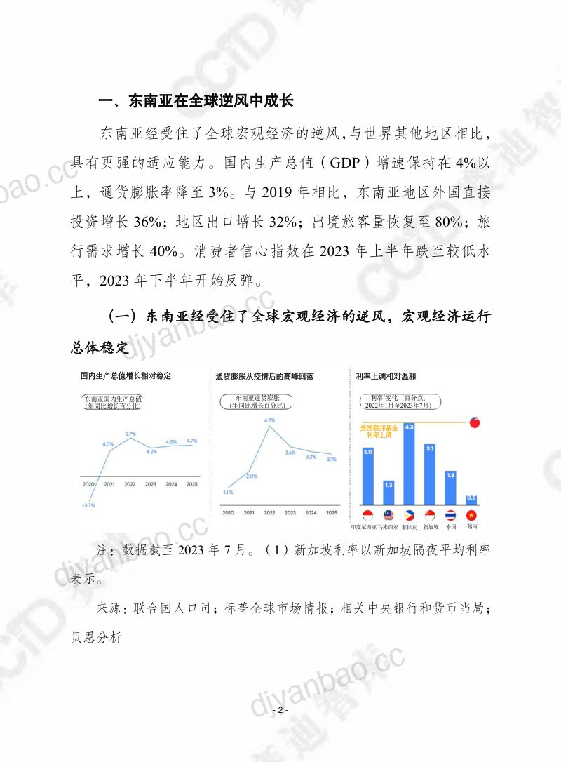 【赛迪】2023年东南亚数字经济报告 第2页