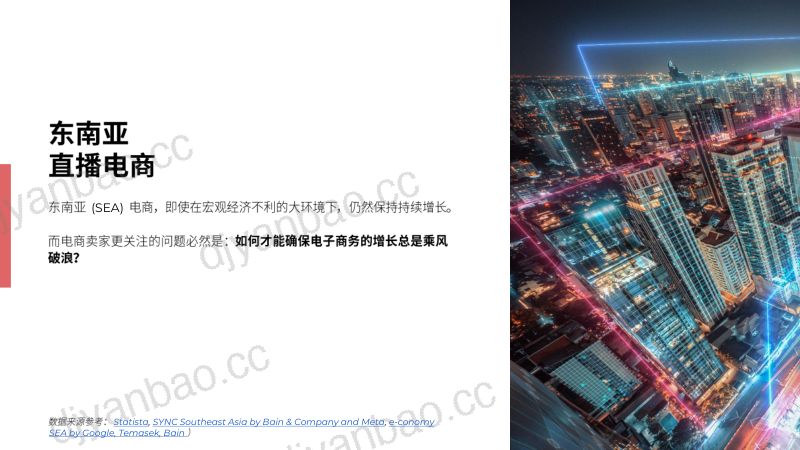 【ninjavan】东南亚直播电商报告 第3页
