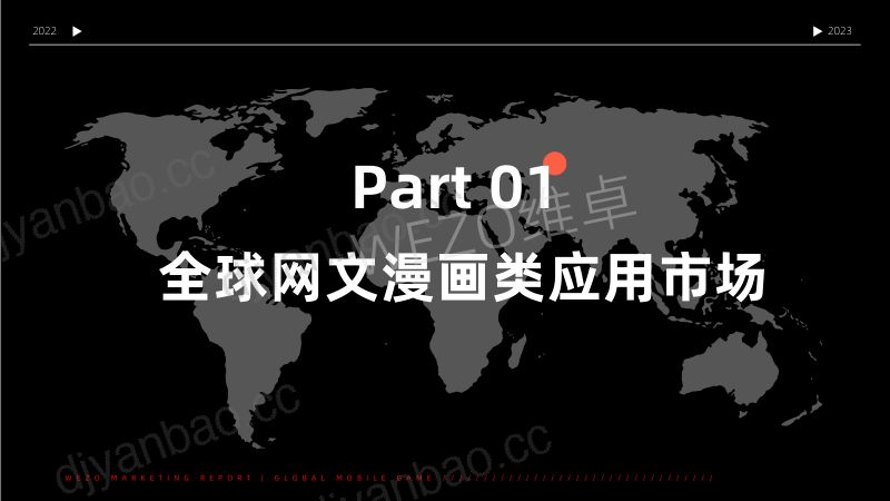 【维卓】2022东南亚网文漫画市场出海洞察报告 第3页