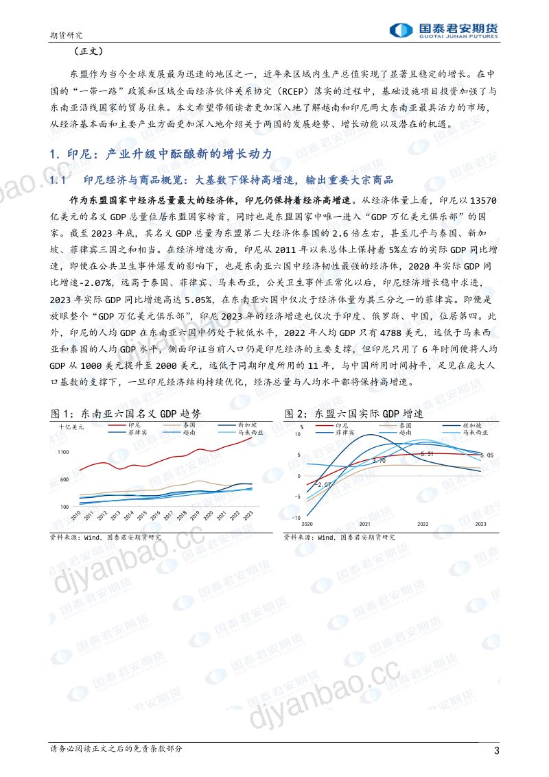 【国泰期货】君行丝路·一带一路国家系列报告:东南亚区域研究系列二 印尼与越南产业结构发展变迁 第3页