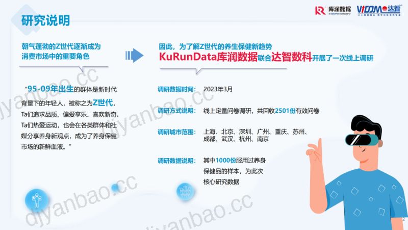 【库润数据】Z世代养身健康趋势 第2页