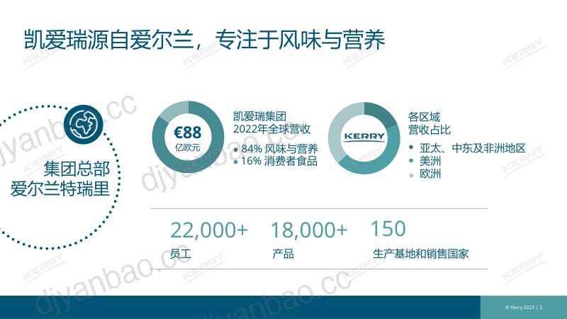 【凯爱瑞】后疫情时代免疫情绪健康 第2页
