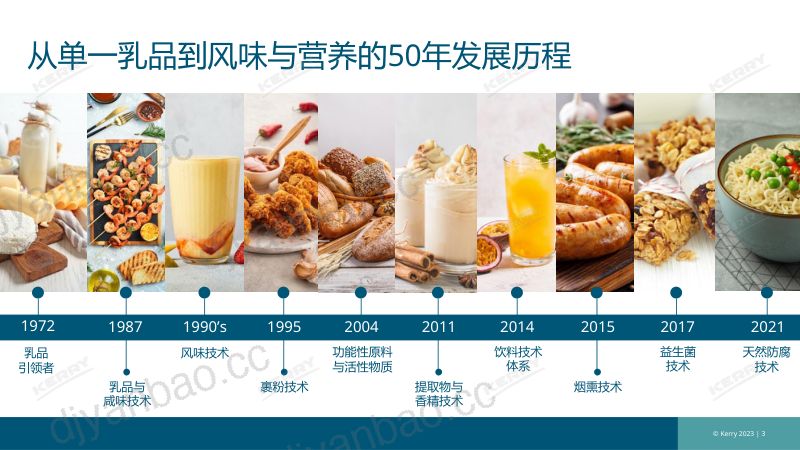 【凯爱瑞】后疫情时代免疫情绪健康 第3页