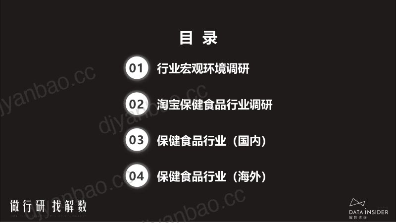 【解数咨询】解数第198期保健食品行业调研 第3页