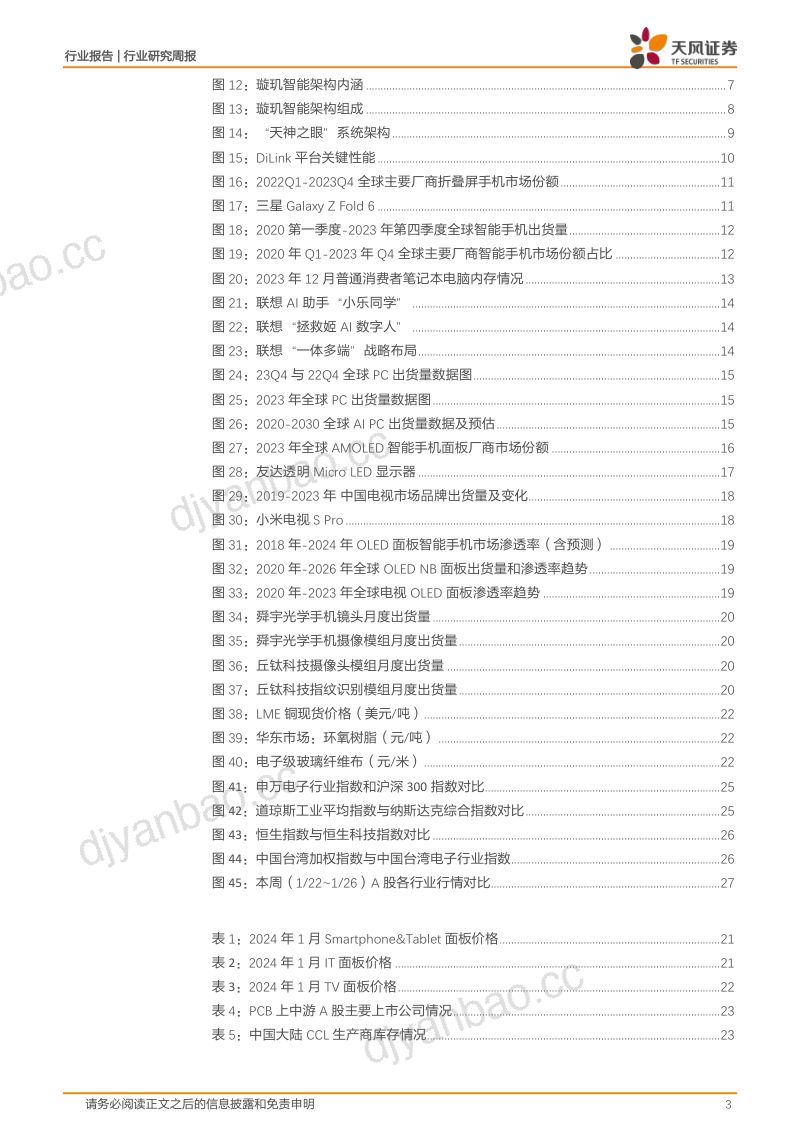 【天风证券】24年中国柔性OLED手机面板出货或将首超韩国,看好折叠屏24年销量高增、AI赋能 第3页