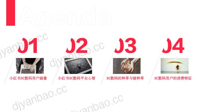 【小红书】小红书2022年3C数码行业用户洞察报告 第3页