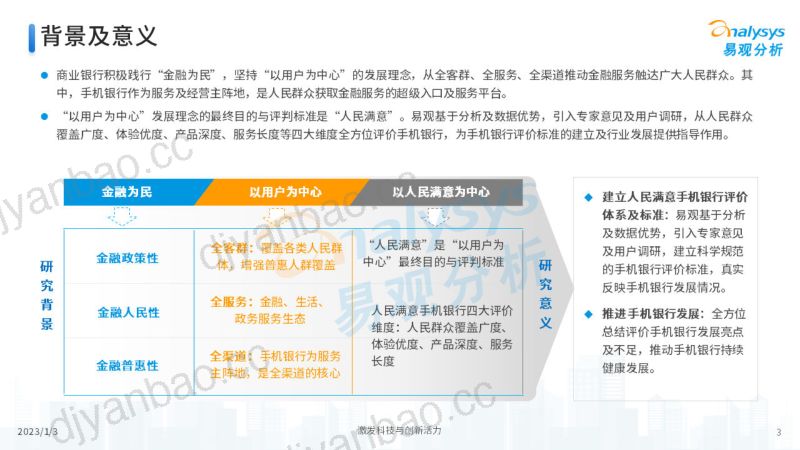 【易观分析】2022年人民满意手机银行服务白皮书 第3页