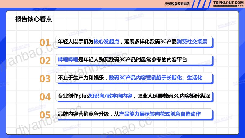 【克劳锐】年轻人生活消费观察：数码3C篇 第3页