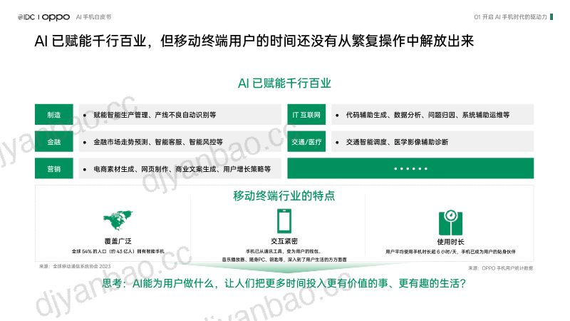 【OPPO】AI手机白皮书(2024.2) 第3页